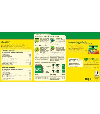 Miracle-Gro Soluble Lawn Food - 200m²
