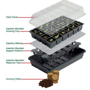  Garland Ultimate 24 Cell Self Watering Seed Kit
