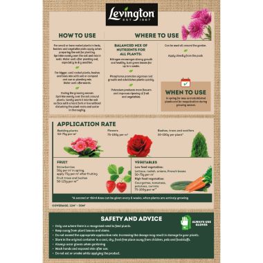 Levington Growmore Multi Purpose Plant Food - 1.5kg